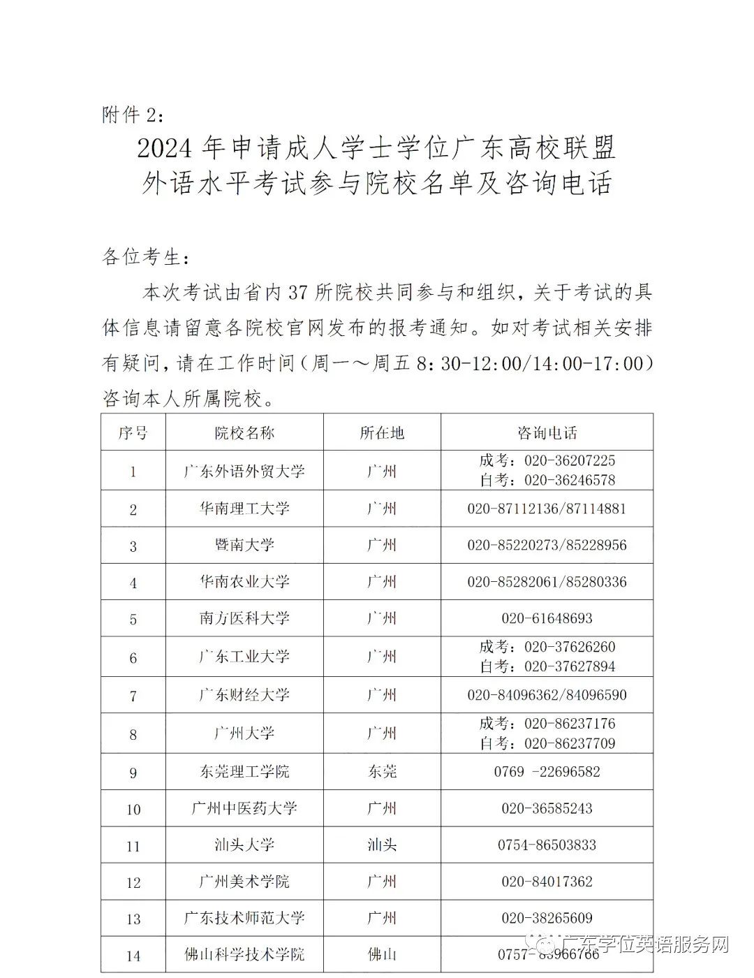 中山成考2024年广东高校联盟外语水平考试报考公告