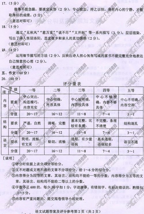 广东成人高考2014年统一考试语文真题A卷参考答案