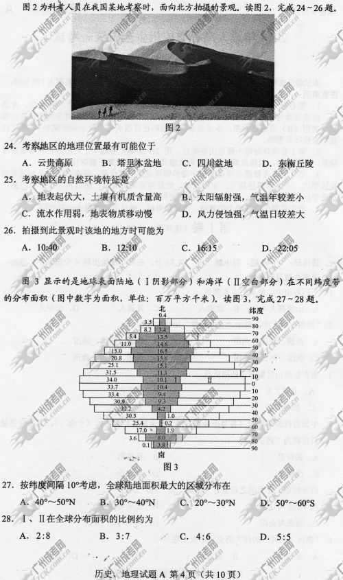 广东成人高考2014年统一考试文科综合真题A卷
